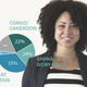 AncestryDNA Genetic Testing Kit | $55 | Amazon